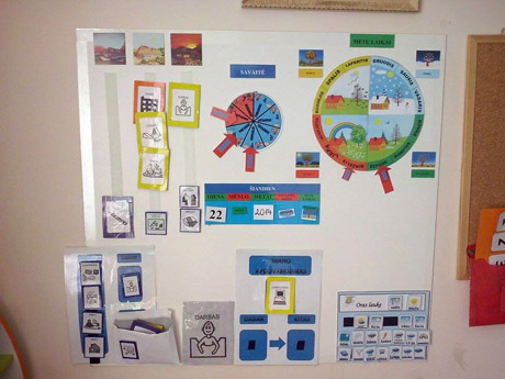 Ramybę atneša instrukcijos ir schemos