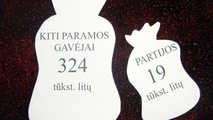 Gyventojai partijoms nebuvo dosnūs